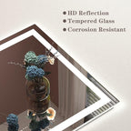 28x36 LED Mirror for Bathroom, Lighted Vanity Mirror for Wall, Dimmable, Anti-Fog, Shatter-Proof, ETL Listed (Front Lights + Backlit)