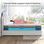 koorlian Twin XL Mattress, 10 Inch Hybrid Mattress Twin XL with Individual Pocket Springs and Pressure-Relieving Memory Foam, Breathable, Medium Firm Mattress in a Box 80"x39"x10"