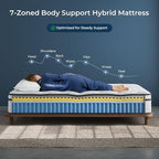 Vesgantti Full Mattress 10 Inch, Fiberglass-Free | Cool Sleep Hybrid Double Mattress in a Box - Memory Foam & Pocket Springs, Ergonomic Design, Pressure Relief, Medium Firm Feel, 54"×75"×10"
