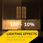 GETINLIGHT 24-inch Hardwired Only LED Under Cabinet Lighting, Soft White(3000K), Dimmable, Matte White Finished, ETL Listed, IN-0201-13-WH