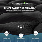 SLEEP ZONE Cooling Twin Mattress Topper for Single Bed, Premium Zoned Cool Mattress Pad Cover, Padded Mattress Protector Breathable Washable, Deep Pocket 8-21" (Black, Twin)
