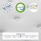 Queen Mattress,12 Inch Memory Foam Mattress Queen Size,Queen Size Mattresses Made of Foam and Individual Pocketed Springs,Strong Edge Support,Decompression,Cool and Breathable