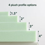 ZINUS 1.5 Inch Green Tea Memory Foam Mattress Topper, Smaller, More Convenient WonderBox Packaging, Pressure-Relieving Layers, CertiPUR-US Certified, Twin