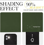 NICETOWN Room Darkening Dark Green Curtains for Windows, Grommet Thermal Drapes Window Treatments Sound Reducing for Bedroom/Living Room, W52 x L84, 2 Panels