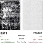 Keen Home Design Area Rugs - 8ft Round Non-Shedding, Abstract Rugs for Kitchen, Living Room, Bedroom, Dining Room, Entryway - Size: 7'10" Square, Abstract Black