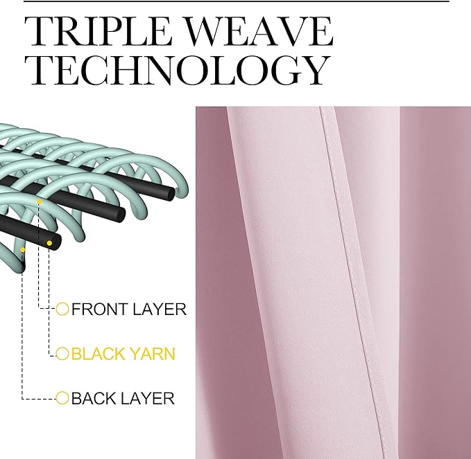 NICETOWN Blackout Draperies Curtains for Girls Room, Nursery Essential Thermal Insulated Grommet Blackout Panels (Lavender Pink, 1 Pair, 34" x 54")