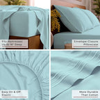 Mellanni Full Sheets Set - 4 PC Iconic Collection Bedding - Hotel Luxury, Extra Soft, Cooling Bed Sheets - Wrinkle, Fade, Stain Resistant (Full, Aqua)