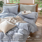 MooMee Bedding Duvet Cover Set 100% Washed Cotton Linen Like Textured Breathable Durable Soft Comfy (Heathered Cornflower Blue, Queen 90"x90")