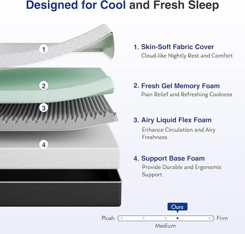 12 Inch Green Tea Memory Foam Mattress, Full Size Mattress in a Box, Gel Infused Foam for Pressure Relief and Cool Sleep, CertiPUR-US Certified, Medium Firm