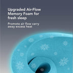 EPITEX Pure Comfort 12 Inch King Size Memory Foam Mattress – Air-Flow Memory Foam, Medium Plush for Pressure Relief and Motion Isolation, Breathable Pure Cotton Cover, CertiPUR-US Certified