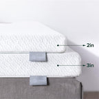 ZINUS 2 Inch Ultra Cooling Gel Memory Foam Mattress Topper with Cooling Cover, CertiPUR-US Certified, Twin, White