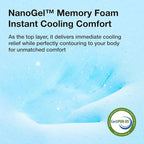 Novilla King Size Mattress in a Box, 10 Inch King Mattress, Gel Memory Foam Mattresses with Comfort Foam for Cooling Night Sleep, Comfort Support & Pressure Relief, CertiPUR-US Certified