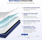 6 Inch TwinXL Size Mattress for Kids, Gel Cooling Memory Foam Mattress in A Box, Medium Firm Feel for Back Pain Relief, CertiPUR US Certified