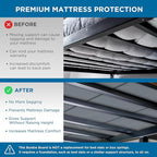 Meliusly Premium 10mm Bunkie Board California King Size (72x84') Patent Pending Low Profile Bed Board Design - Breathable, Noise Minimizing, Moisture Resistant Bunkieboards, Low Profile Bed Support