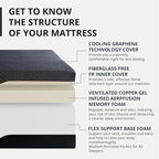 EGOHOME 14 inch Firm Full Mattress, Memory Foam Mattres with Cooling Cover, Bed in a Box, CertiPUR-US Certified, Breathable and Supportive, Made in USA, 54x75x14 Black