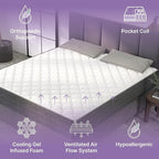 NapQueen Full Mattress, 12 Inch Victoria Hybrid Cooling Gel Infused Pocket Spring and Memory Foam Mattress, Full Size Mattress Bed in a Box, CertiPUR-US Certified, Fiberglass-Free Mattress