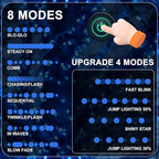 RPGT Christmas Light 1000 LEDs 336ft Green Cable Wire Fairy String Tree Twinkle Lights Plug in 12 Modes for Christmas Party, Outdoor, Garden, Wedding, Home Decoration (Blue)