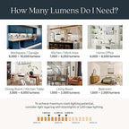 Kichler 30" 4-Light Vanity Bath Light in Chrome, Modern Bathroom Light with Clear Satin Etched Glass, ("30" W x 8" H), 5338CHS