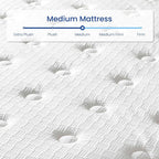 King Mattress 12 Inch, Hybrid King Size Mattress in a Box, Medium Feel, 3 Layer Premium Foam with Pocket Springs for Motion Isolation and Pressure Relieving, 80"x76"x12", 100-Night Trial