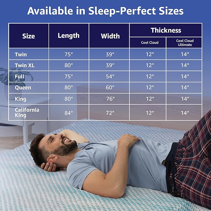 ROOST SLEEP Memory Foam Mattress, 12-Inch Full – Cool Cloud Gel Foam Bed with Plush Support, Pressure Relief & Breathable Comfort – Ideal for All Sleep Positions