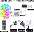 Led Lights for Bedroom 140ft Color Changing RGB Led Strip Lights, DIY Music Sync Led Light Strip with Remote and App Control, Dimmable Led Lights for Room Party Home Cool Things (2 * 70ft)
