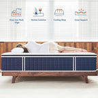 Coolvie Full Size Mattress 14 Inch, Hybrid Full Mattress in a Box, 4 Layer Premium Foam with Pocket Springs for Motion Isolation and Pressure Relieving, Medium Firm Feel, 100-Night Trial
