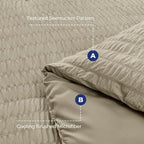 HYMOKEGE Linen Queen Comforter Set Seersucker 7 Pieces, All Season Luxury Bed in a Bag Queen for Bedroom, Bedding Set with Comforter, Sheets, Pillowcases & Shams