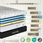 Sven and Son Essential Adjustable Bed Base (Frame) + 14 inch Hybrid Spring Matt (Medium Soft), Easy Assembly, Head and Foot Lift, Memory Positions, Zero Gravity, Wireless Remote - King