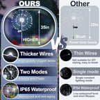 Anordsem Solar Garden Lights Outdoor: Fireworks Light Waterproof for Yard Outside - LED Starburst White Lighting Patio Path Decor 6 Pack - Gardening Gifts for Women Mom Homeowner