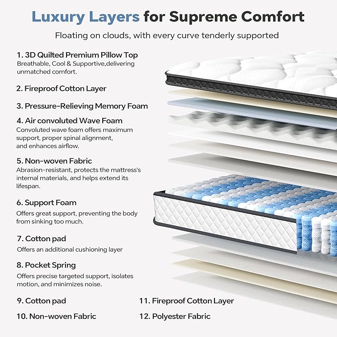King Size Mattress in a Box, 10 Inch Hybrid Mattress with Individual Pocket Spring & Memory Foam, Soft, Motion Isolation, Medium Firm Comfort for Pressure Relief, CertiPUR-US Certified