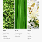 Hotel Collection | California Love Fragrance Oil Blend | Hotel Inspired Luxury Essential Oil Diffuser | Aromatherapy Scent Diffuser Oil | Green Tea, Orange and Lemongrass 1.7 fl oz, 50 mL