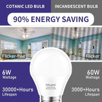 Cotanic Ceiling Fan Light Bulb 5000K Daylight A15 LED Bulb,E26 Medium Base Chandelier Light Bulb, 6W 60W Equivalent,600lm,Non-Dimmable,6 Pack