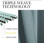 NICETOWN Modern Blackout Curtains Noise Reducing, Thermal Insulated and Privacy Room Darkening Drape Panels for Boy's Guest Room Door Window (Greyish Blue, 2 Panels, W34 x L84 -Inch)