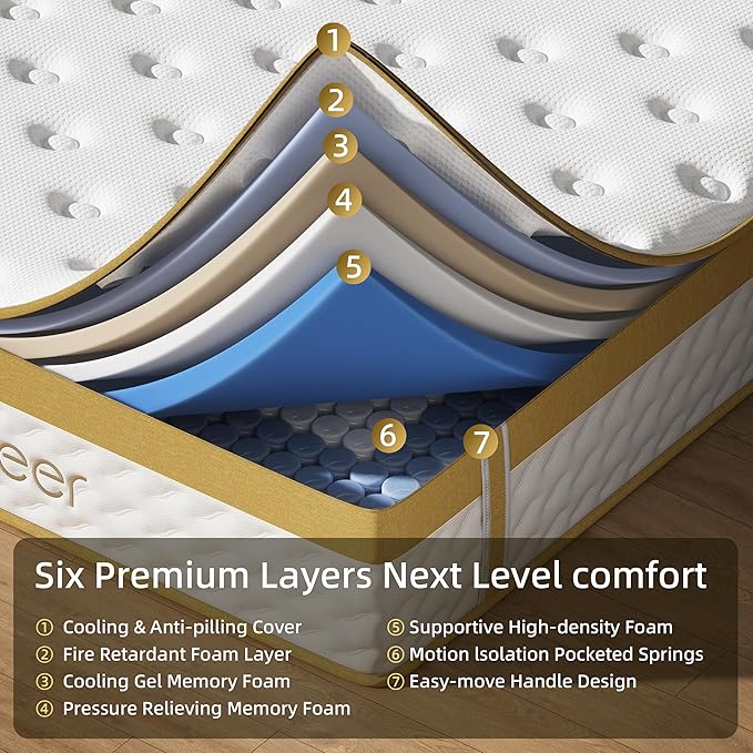 Cooling Gel Memory Foam Hybrid Mattress, 12 Inch Full Size Mattress in A Box with Pocket Springs for Back Pain & Pressure Relief, Medium Firm Feeling with CertiPUR-US Certified Foam