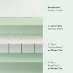 ZINUS 10 Inch Green Tea Luxe Memory Foam Mattress, Twin, Pressure Relieving, CertiPUR-US Certified, Mattress in A Box, All-New, Made in USA