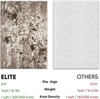 Keen Home Design Area Rugs - 12x15 Non-Shedding, Abstract Rugs for Kitchen, Living Room, Bedroom, Dining Room, Entryway - Size: 12' x 15', Multi
