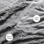 Tuddrom Decorative Extra Soft Faux Fur Throw Blanket 70" x 78",Solid Fuzzy Reversible Fluffy Cozy Plush Mink Fleece Comfy Microfiber Blanket for Couch Sofa Bed, Grey