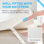 RECCI 2 Inch Twin Size Mattress Topper, 100% CertiPUR-US Certified Memory Foam, Pressure Relieving, Removable & Washable Cover, Ideal for Bedroom, Guestroom, College Dorms